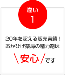 違い１：20年を超える販売実績！あかひげ薬局の精力剤は安心です