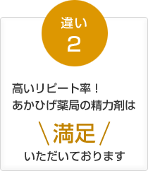 違い２：驚異のリピーター率！あかひげ薬局の精力剤は満足いただいております